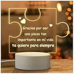 Análisis de Regalos y Detalles para Aniversarios de Pareja: Ideas Originales para Celebrar el Amor Análisis de Regalos y Detalles para Aniversarios de Pareja: Ideas Originales para Celebrar el Amor